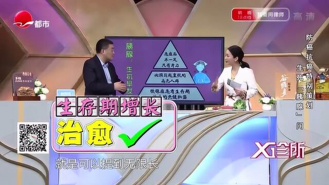 什么是癌症5年生存期?胰腺肿瘤专家为你解释,很多人都弄错了