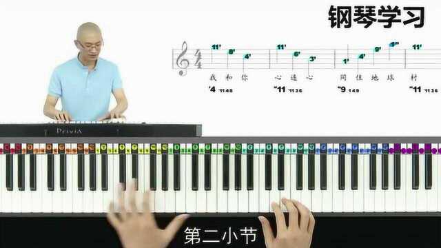 钢琴入门:钢琴曲牌作曲法作曲流程讲解,这节课很关键