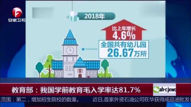 教育部:我国学前教育毛入学率达81.7﹪,全国共有幼儿园26.67万所