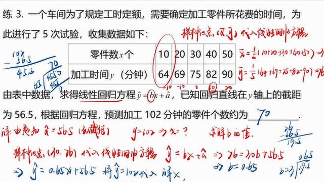 样本中心点与线性回归方程杀法大全