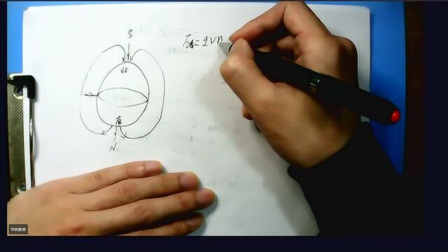 6、高三物理宇宙射线在地磁场的作用下偏转问题