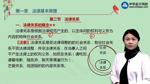 注会《经济法》知识点:法律关系的概念