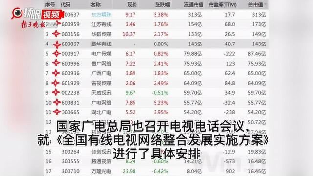 【原创视频】“广电系”齐发声组队传利好,“全国一张网”今天一起涨!