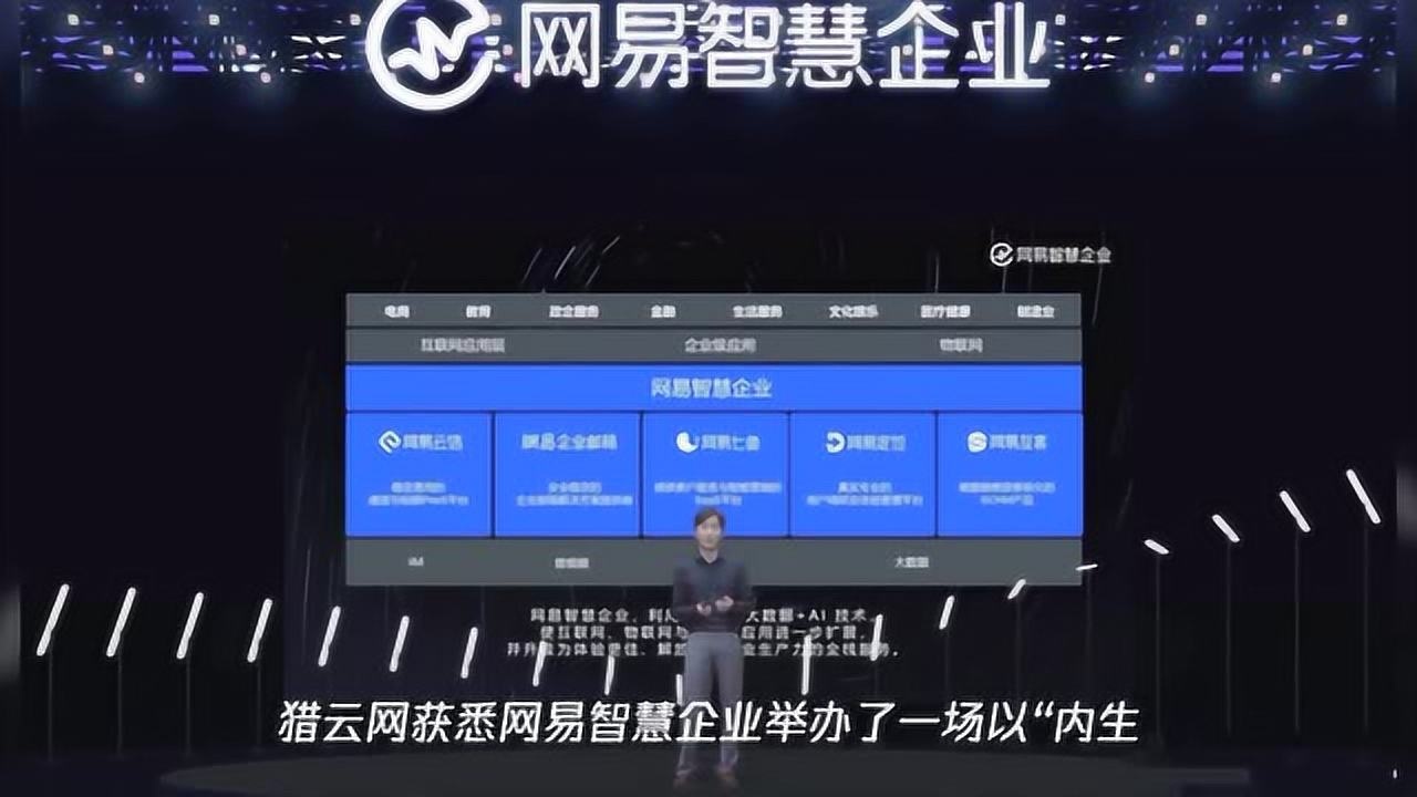 网易智慧企业发布新品,聚焦企业内生成长腾讯视频}