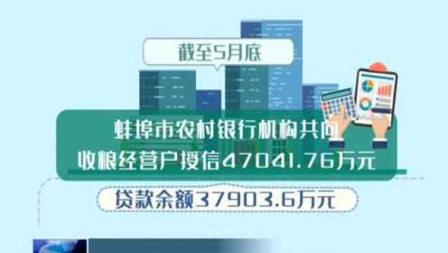 我市农村银行机构支持夏粮收购