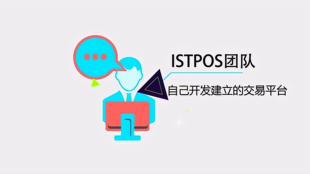 ISTPOS平台的开发技术有什么优势?