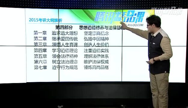 考研政治:思想道德修养和法律基础知识点解析