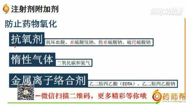 中药一第六章第六节:注射剂附加剂