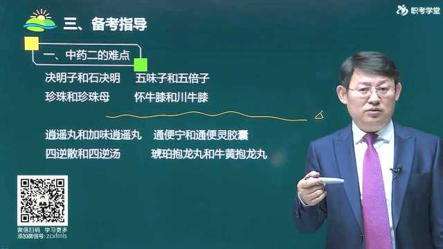 执业药师《中药学专业知识》(二)教材精讲班13