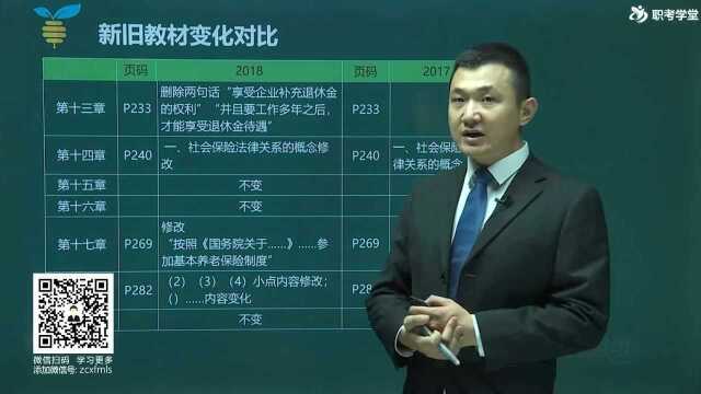 中级经济师《人力资源》新教材解读2