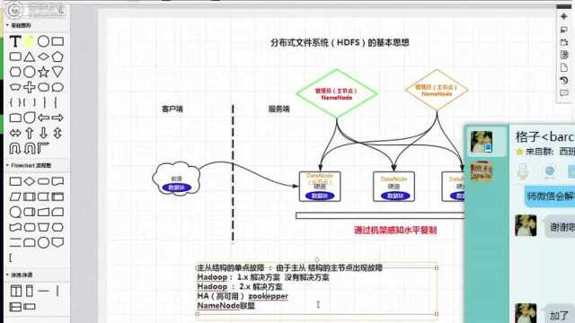 大数据分布式文件存储核心解决方案3