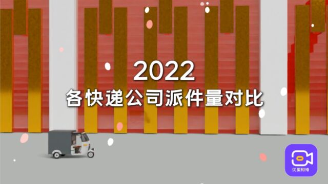 2022年哪家快递业务多?中通快递位居首位,你用最多的是哪家?