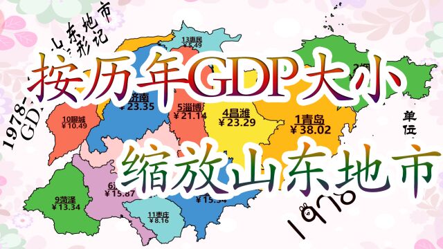 按历年GDP缩放山东地市版图,莱芜确实来了又无了