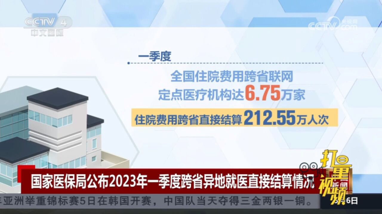 国家医保局公布2023年一季度跨省异地就医直接结算情况