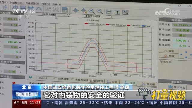 快递行业创新研发,绿色包装突破技术成本难关,助力快递“瘦身”