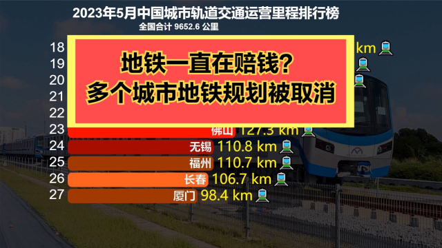 地铁取消的13个城市图片