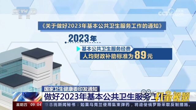 国家卫健委发布《关于做好2023年基本公共卫生服务工作的通知》