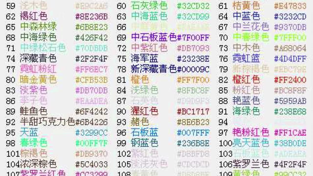球球大作战名字颜色代码_腾讯视频