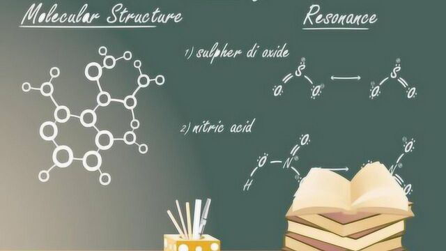 初中化学:二氧化碳的化学性质精讲,必考知识点梳理,先收藏再学