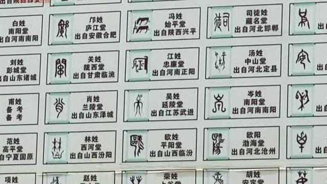 中国183个姓氏目录,看看你祖先来自哪里?