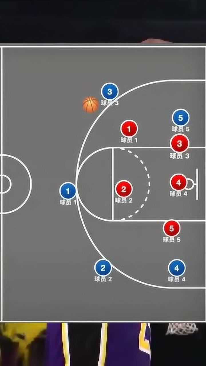 篮球:5v5战术_腾讯视频