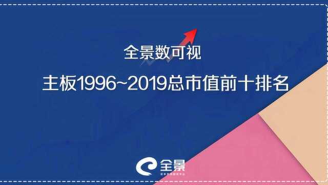 1996至2019年A股市值前十公司变迁|全景数可视