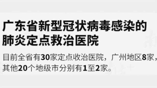 广东公布30家定点救治医院,省中医院正讨论防治感染方案