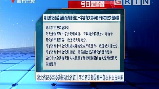 今日最警醒 湖北省纪委监委通报湖北省红十字会有关领导和干部失