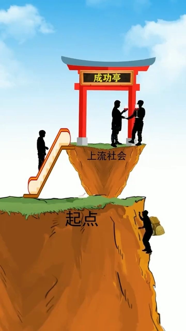 每个人的起点都不一样,但是都会成功!