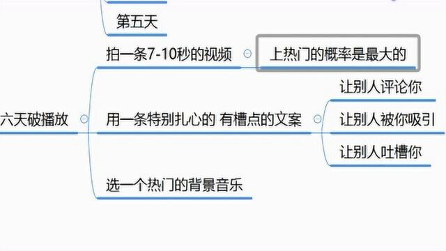 抖音短视频教程,快手抖音如何上热门,抖音商品橱窗怎么开通