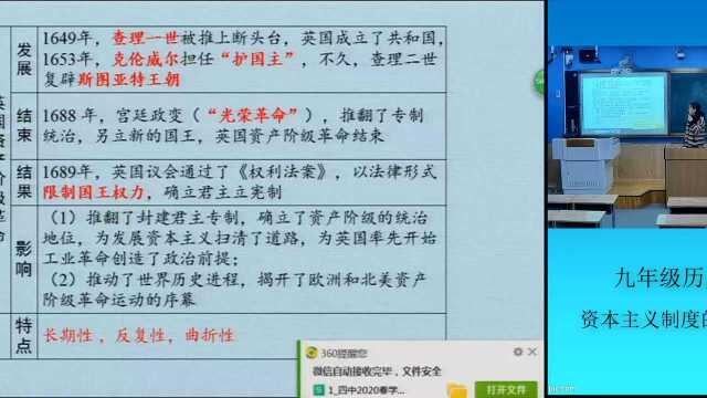 3.6九年级历史:资本主义制度的确立