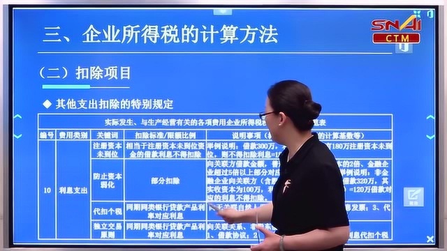 管会大咖秀:企业所得税的计算方法——扣除项目精讲(完整版)