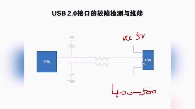 维修USB接口这么简单!以后再也不用担心电脑不认U盘了!