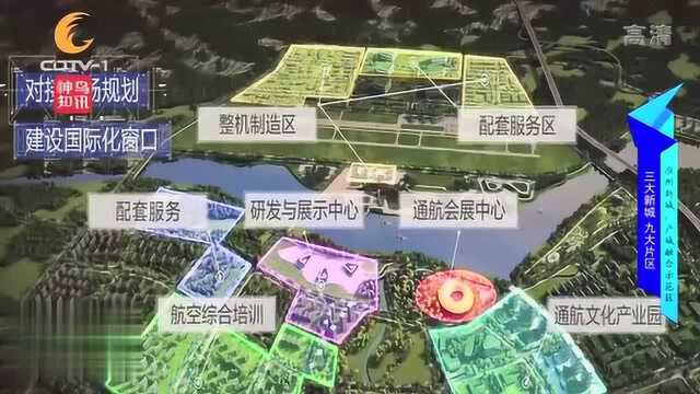 淮州新城“城市空间”,产城融合,,助力山水都市建设