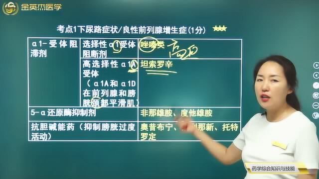 泌尿系统疾病:治疗前列腺增生的三大药物你都知道吗?根据症状来选择用药.