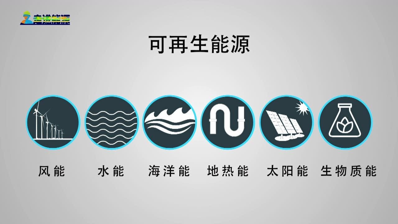 能源的分类与转换_腾讯视频
