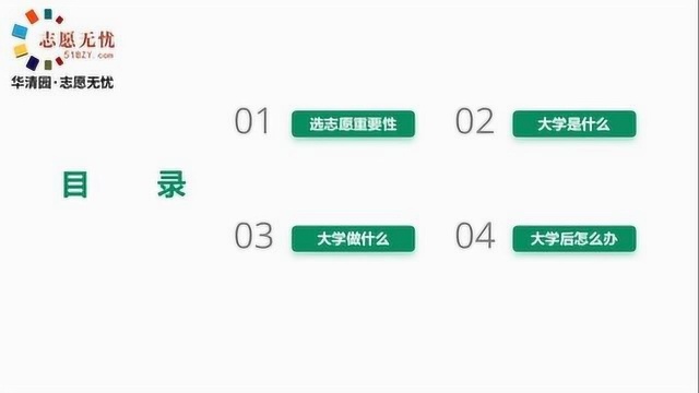 志愿无忧网高考志愿填报指南第51课新人生新选择大学规划从现在开始
