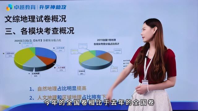 2020广东高考地理:自然地理难度提升,强化逻辑推理方可“乘风破浪”