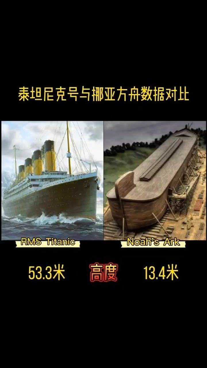 泰坦尼克号和诺亚方舟的对比