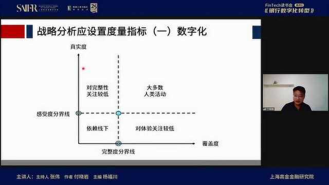 银行数字化转型生死战:如何为业务插上科技翅膀(完整)