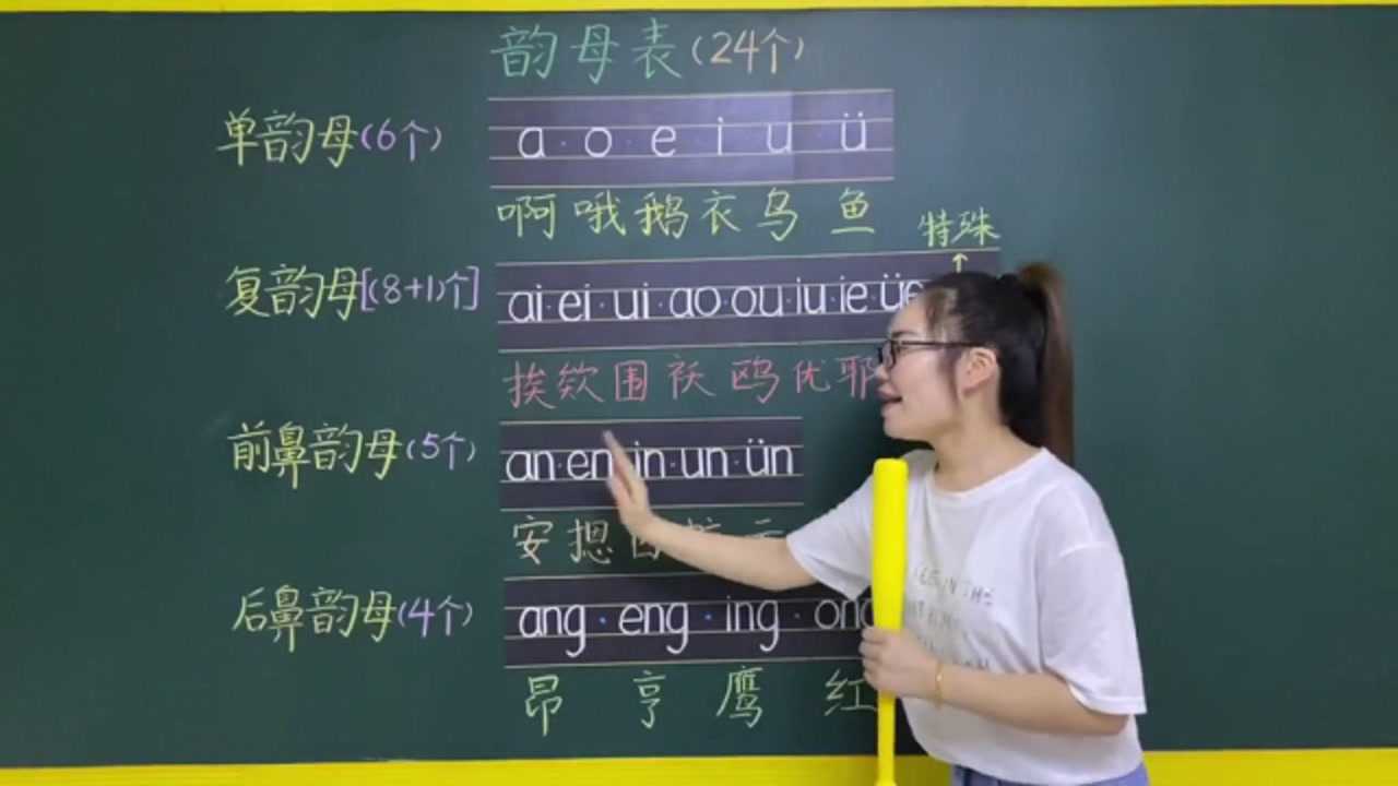 漢語拼音24個韻母你的發音標準嗎老師教你正確讀法