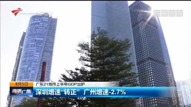 广东21地市上半年GDP出炉 :同比下降2.5%