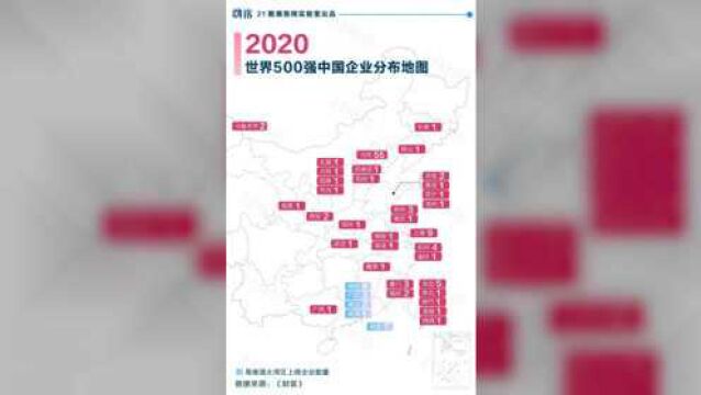 2020《财富》世界500强发布,附完整名单及中国区上榜名单