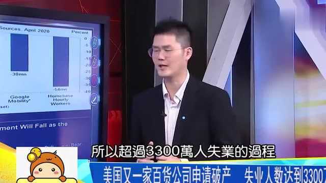 美国又一家高级百货公司申请破产,失业人数达到了3300万人