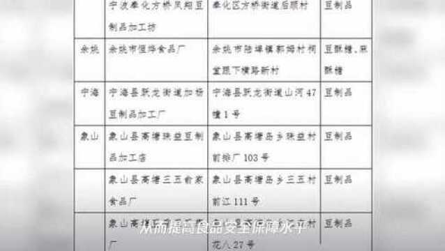 宁波发布首批食品小作坊“红黑榜” 这8家上黑榜