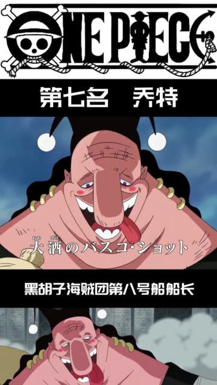 大酒桶巴克斯.乔特