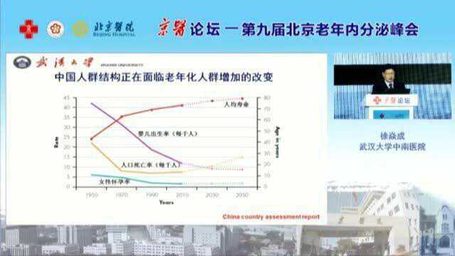 中国人群结构正在面临老年化人群增加的改变徐焱成