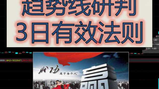 趋势线2:3日有效法则,辅助判断趋势线的有效性