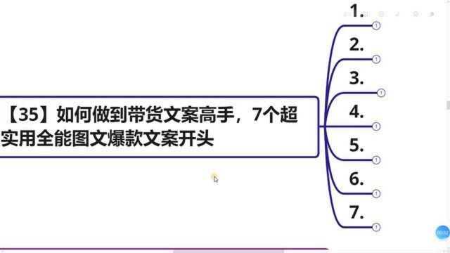 175、如何做到带货文案高手,7个实用图文爆款文案开头,你也能学会