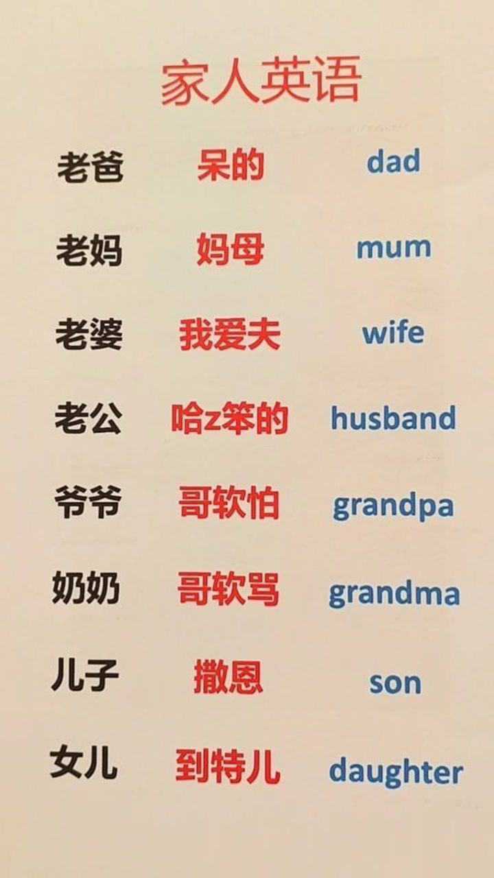 老公用英语改怎么说你们学会了吗